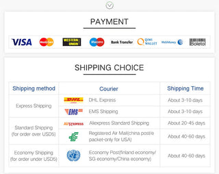 Usb Hub 3 0 Hub Usb Splitter Several Ports Multi Usb Hub 3.0 Hab power Adapter extension ALODIA STORE