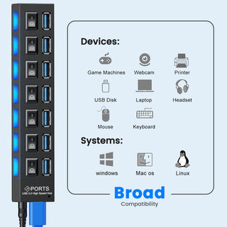 Usb Hub 3 0 Hub Usb Splitter Several Ports Multi Usb Hub 3.0 Hab power Adapter extension ALODIA STORE