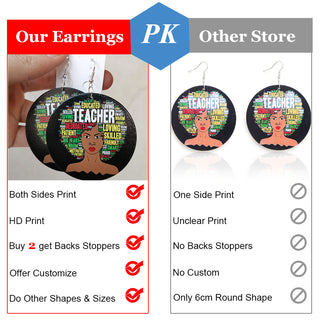 SOMESOOR Geometric African Fabric Style Bohemian Wooden Drop Earrings Afro Ethnic Square Pendant Dangle Jewelry For Women Gifts Alodia Store