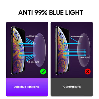 Fashion Anti Blue Light Glasses Frame For Men Women Clear Lens Computer Gaming Eyeglasses Square Eyewear Anti-UV Optical Frame alodia store