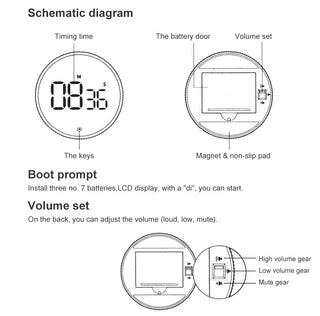 Magnetic Kitchen Timer Digital Timer Manual Countdown Alarm Clock Mechanical Cooking Timer Cooking Shower Study Stopwatch New Alodia Store