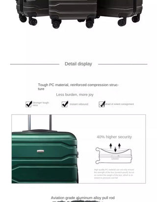 Rolling Luggage Men&women Suitcase Mute Spinner wheels 20''24''28'' Inch Suitcase Sets 3 Pieces Alodia Store