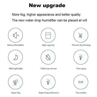 USB Aroma Diffuser Humidifier Sprayer Portable Home Appliance 220ml Electric Humidifier Desktop Home Fragrance Perfumes Perfume ALODIA STORE