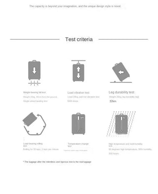 Rolling Luggage Men&women Suitcase Mute Spinner wheels 20''24''28'' Inch Suitcase Sets 3 Pieces Alodia Store