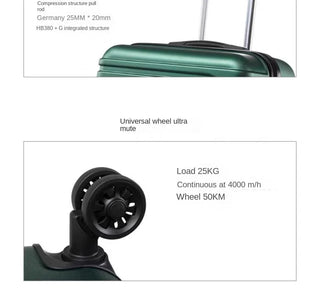 Rolling Luggage Men&women Suitcase Mute Spinner wheels 20''24''28'' Inch Suitcase Sets 3 Pieces Alodia Store