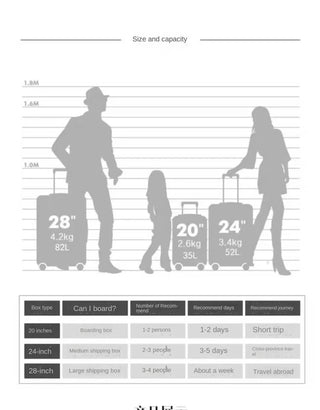 Rolling Luggage Men&women Suitcase Mute Spinner wheels 20''24''28'' Inch Suitcase Sets 3 Pieces Alodia Store