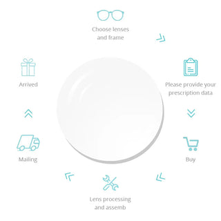 HEPIDEM Acetate Optical Eye Glasses Frame for Women Retro Vintage Round Eyeglasses Men Nerd Prescription Spectacles Eyewear 9121 Alodia Store