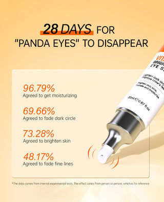JoyPretty Vitamin C Eye Cream Anti Dark Circles Eye Bag Firmness Moisturizing Whitening Massager Wrinkle Eye Serum Beauty Health Alodia Store