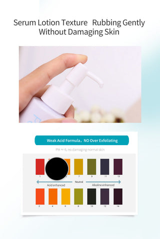 HANAJIRUSHI Facial Body Exfoliator Cream Peeling Milk Emulsion Scrub Polish Skin Remove Dead Skin Cell Horny Moisture Skin 120ml ALODIA STORE