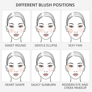MENOW B705 10-Color Petal Blush Monochrome Blush on ALODIA STORE