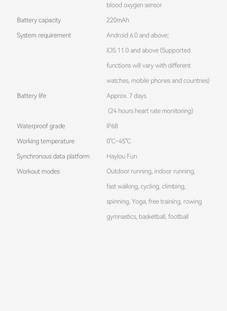 HAYLOU GST Smart Watch Men Women Watch Blood Oxygen Heart Rate Sleep Monitor 12 Sport Models Custom Watch Face Global Version ALODIA STORE