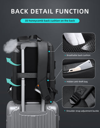 Fenruien Brand Laptop Backpack Anti-theft Waterproof School Backpacks USB Charging Men Business Travel Bag Backpack New Design ALODIA STORE
