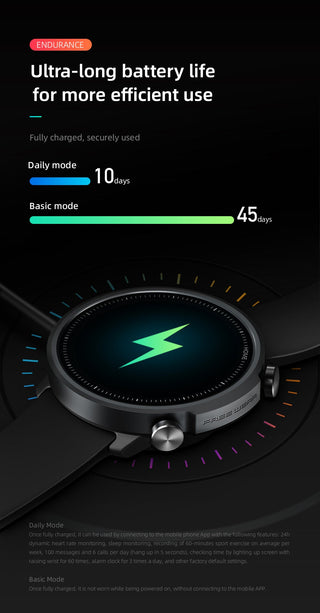 Mibro A1 Smartwatch Global Version Blood Oxygen Heart Rate Monitor 5ATM Waterproof Fashion Bluetooth Sport Men Women Smart Watch ALODIA STORE