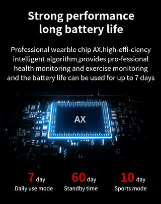 2022 VWAR ZD8 Ultra MAX Smart Watch Series 8 Titanium Alloy 1:1 49mm Case Bluetooth Call NFC ECG IP68 Waterproof Smartwatch Men ALODIA STORE