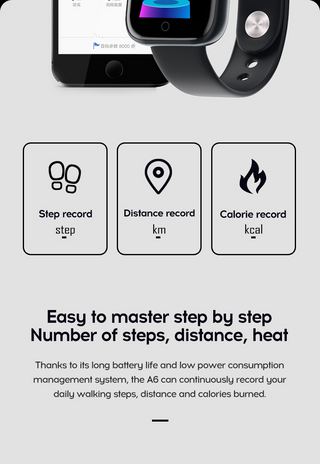 Twitch  Smart Watch Men Women Bluetooth Fitness Tracker Bracelet Sport Heart Rate Blood Pressure Kids Smartwatch for IOS Android ALODIA STORE