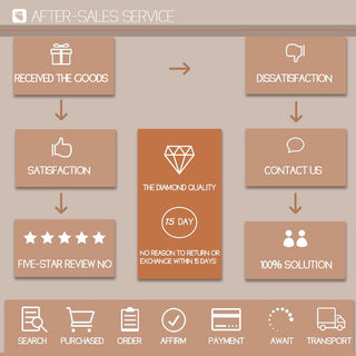 Green Short Bob Wig With Bangs for Women Shoulder Length Synthetic Wigs Cosplay Party Daily Lolita Natural Hair Black Pink Red ALODIA STORE