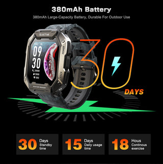 SKMEI 1.71 inch Smart Watch Men Pedometer Swimming Sports Fitness Tracker IP68 Waterproof Bluetooth SmartWatch for Android ios ALODIA STORE