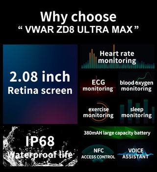 2022 VWAR ZD8 Ultra MAX Smart Watch Series 8 Titanium Alloy 1:1 49mm Case Bluetooth Call NFC ECG IP68 Waterproof Smartwatch Men ALODIA STORE