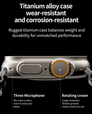 2022 VWAR ZD8 Ultra MAX Smart Watch Series 8 Titanium Alloy 1:1 49mm Case Bluetooth Call NFC ECG IP68 Waterproof Smartwatch Men ALODIA STORE