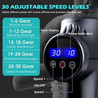 Muscle Relax High-frequency Massage Gun ALODIA STORE