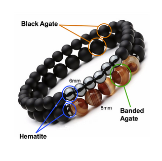 The Protector Hematite Agate Balancing Bracelet Set ALODIA STORE