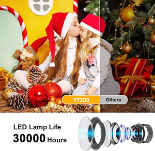 Mini Portable Smartphone Projectors ALODIA STORE