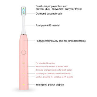 Electric Toothbrush IPX7 Replacement Heads Set ALODIA STORE