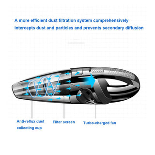 Handheld Vacuum Cleaner ALODIA STORE