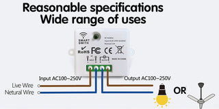 Interruptor intel·ligent sense fil 433Mhz RF 86 Interruptor de panell de paret amb comandament a distància Mini receptor de relé 220V Ventilador de llum LED per a la llar