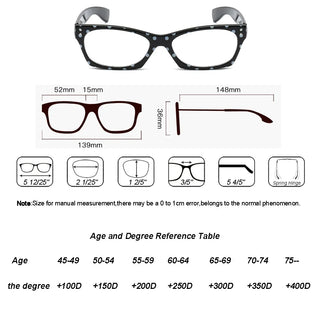 Women Reading Glasses Fashion Dot Design Cat Eye High Quanlity Resin Vintage Eyeglasses Presbyopic Glass Diopter 1 1.5 2 2.5 3