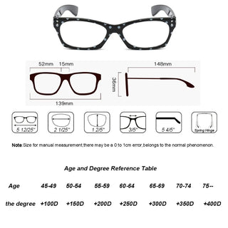 Women Reading Glasses Fashion Dot Design Cat Eye High Quanlity Resin Vintage Eyeglasses Presbyopic Glass Diopter 1 1.5 2 2.5 3