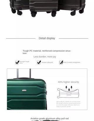 Rolling Luggage Men&women Suitcase Mute Spinner wheels 20''24''28'' Inch Suitcase Sets 3 Pieces