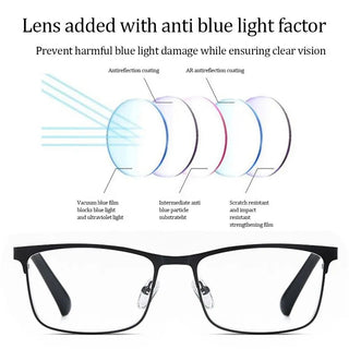 Anti-Blue Light Business Reading Glasses Eye Protection Ultra Light Frame Office Myopia Eyeglasses For Men Women Vision Care