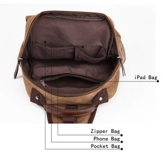 Scione Small Canvas Backpack Men Travel Back Pack Multifunctional Shoulder Bag Women Laptop Rucksack School Bags Female Daypack