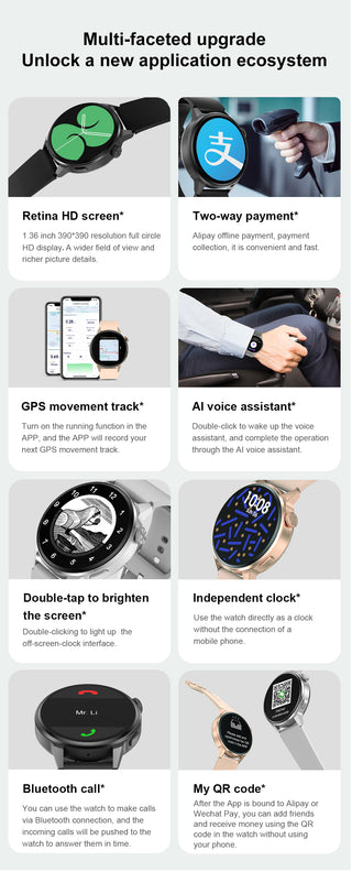 New 390*390 HD Screen NFC Smart Watch Men Bluetooth Call Sport GPS Track Watch Custom Dial Heart Rate ECG PPG Smartwatch For Men