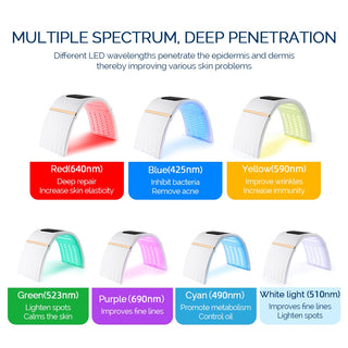 2 EN 1 plegable 7 colors LED Photon 30-60 ℃ Calefacció Threapy màscara facial i corporal Màquina de saló Ús domèstic Rejoveniment de la pell Acne Cura de la pell